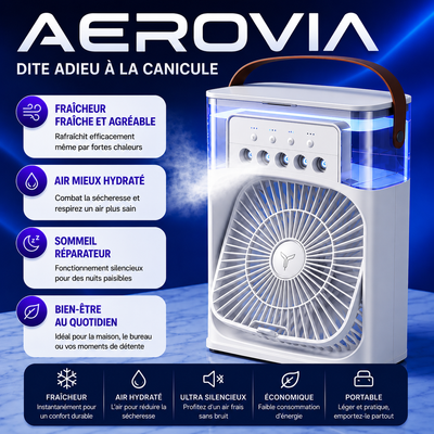 Ventilateur rafraîchisseur d'air AEROVIA silencieux sur un bureau