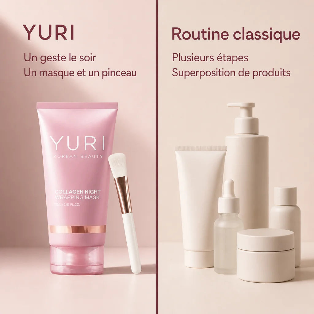 [Scale AI] comparison — Masque de nuit au collagène YURI